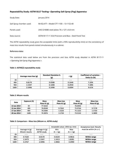 b117 pdf free download